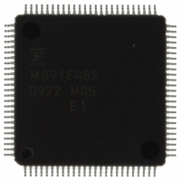 MB91F482PMC-GE1 IC MCU 256KB FLASH 100-LQFP