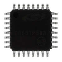 C8051F583-IQ IC 8051 MCU 128K FLASH 32-QFP