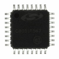 C8051F567-IQ IC 8051 MCU 16K FLASH 32-QFP