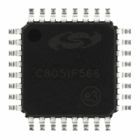 C8051F566-IQ IC 8051 MCU 16K FLASH 32-QFP