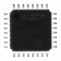 C8051F563-IQ IC 8051 MCU 32K FLASH 32-QFP