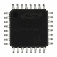 C8051F562-IQ IC 8051 MCU 32K FLASH 32-QFP