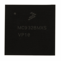 MC9328MXSVP10 IC MCU I.MXS 100MHZ 225-MAPBGA