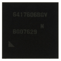 D17606BGN100V IC SUPERH MPU ROMLESS BP-176V