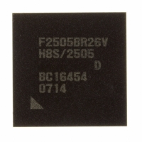 HD64F2145BVTE10 IC H8S MCU FLASH 256K 100-QFP
