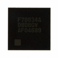 DF70834AD80BGV IC SUPERH MCU FLASH 256K 112-BGA