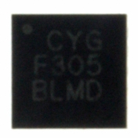 C8051F305R IC 8051 MCU 2K FLASH 11MLP