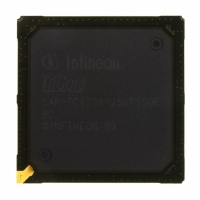 SAK-TC1796-256F150E BD IC MCU 32BIT FLASH PG-BGA-416