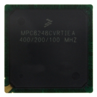 MPC8248CVRTIEA IC MPU POWERQUICC II 516-PBGA