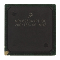 MPC8250AVRIHBC IC MPU POWERQUICC II 516-PBGA