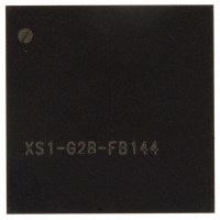 XS1-G02B-FB144-C4 IC MPU 32BIT DUAL CORE 144FBGA