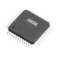 AK4584VQP IC STEREO CODEC 24BIT 44LQFP