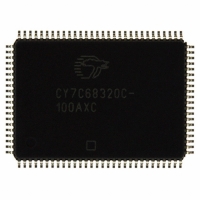 CY7C68320C-100AXC IC USB 2.0 BRIDGE AT2LP 100LQFP