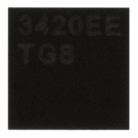 MAX3420EETG+ IC USB PERIPH CONTROLLER 24TQFN