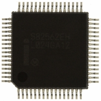 S82562EH IC ETH 10/100 PLC DEV CTRL 64QFP