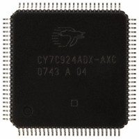 CY7C924ADX-AXC IC TXRX HOTLINK 100LQFP