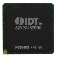 IDT82V2048EBBG IC LINE INTERFACE UNIT 208-PBGA