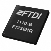 FT232HQ-REEL IC HS USB TO UART/FIFO 48QFN