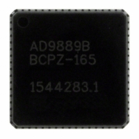 AD9889BBCPZ-165 XMITTER HDMI/DVI 165MHZ 64-LFCSP