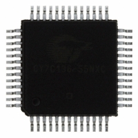 CY7C136-55NXC IC SRAM 16KBIT 55NS 52QFP