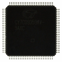 CY7C09359AV-9AXC IC SRAM 144KBIT 9NS 100LQFP