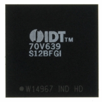 IDT70V639S12BFGI IC SRAM 2.25MBIT 12NS 208FBGA