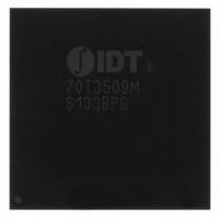 IDT70T3509MS133BPG IC SRAM 36MBIT 133MHZ 256BGA