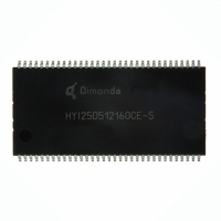 HYI25D512160CE-5 IC DDR SDRAM 512MBIT 66TSOP