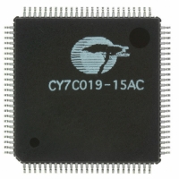 CY7C019-15AC IC SRAM 1.152MBIT 15NS 100LQFP