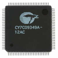 CY7C09349A-12AC IC SRAM 72KBIT 12NS 100LQFP