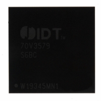 IDT70V3579S6BC IC SRAM 1.125MBIT 6NS 256BGA