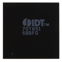 IDT70T651S8BFG IC SRAM 9MBIT 8NS 208FBGA
