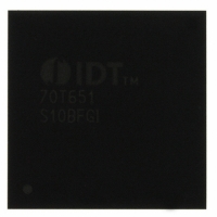 IDT70T651S10BFGI IC SRAM 9MBIT 10NS 208FBGA