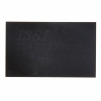 IS42S32200E-7BLI IC SDRAM 64MBIT 143MHZ 90BGA