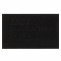IS42S32160A-75BL IC SDRAM 512MBIT 133MHZ 90BGA