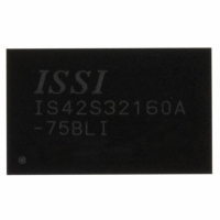 IS42S32160A-75BLI IC SDRAM 512MBIT 133MHZ 90BGA