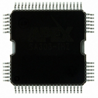 SA303-IHZ IC AMP SW 3PH 60V 3A BLDC 64QFP