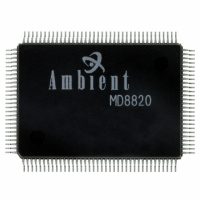 FYMD8820 IC 3.3V 8820 DSP 128-SQFP