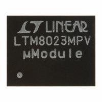 LTM8023MPV#PBF IC BUCK SYNC ADJ 2A 50LGA