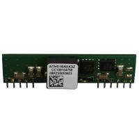 ATH016A0X3Z CONVE DC/DC 0.75 3.63V @ 16A SIP