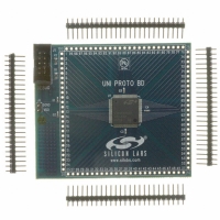UNIPROTOBOARD UNIVERSITY PROTOTYPING BOARD