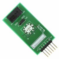 LXP-LIGHTENGINE-G LED LIGHT ENGINE GREEN