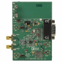 EVAL-ADF4360-7EBZ1 BOARD EVALUATION FOR ADF4360-7