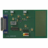 EVAL-AD9832EBZ BOARD EVAL FOR AD9832