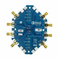 ADCLK907/PCBZ BOARD EVAL FOR ADCLK907 16LFCSP