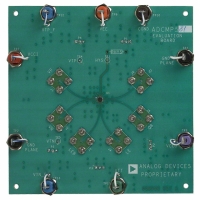 EVAL-ADCMP581BCPZ BOARD EVALUATION ADCMP581BCP