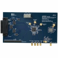 AD9858/PCBZ BOARD EVAL FOR AD9858