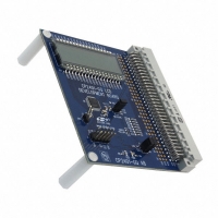 CP2401AB BOARD EVAL I2C LCD DRIVER CP2401