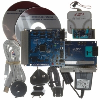 MODEMDK KIT DEV EMBEDDED MODEM