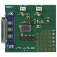 EVAL-AD9833EBZ BOARD EVAL FOR AD9833